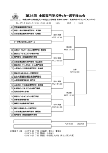 2016%e3%83%88%e3%83%bc%e3%83%8a%e3%83%a1%e3%83%b3%e3%83%88%e8%a1%a8_01